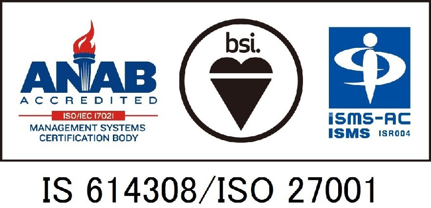 IS 614308/ISO27991